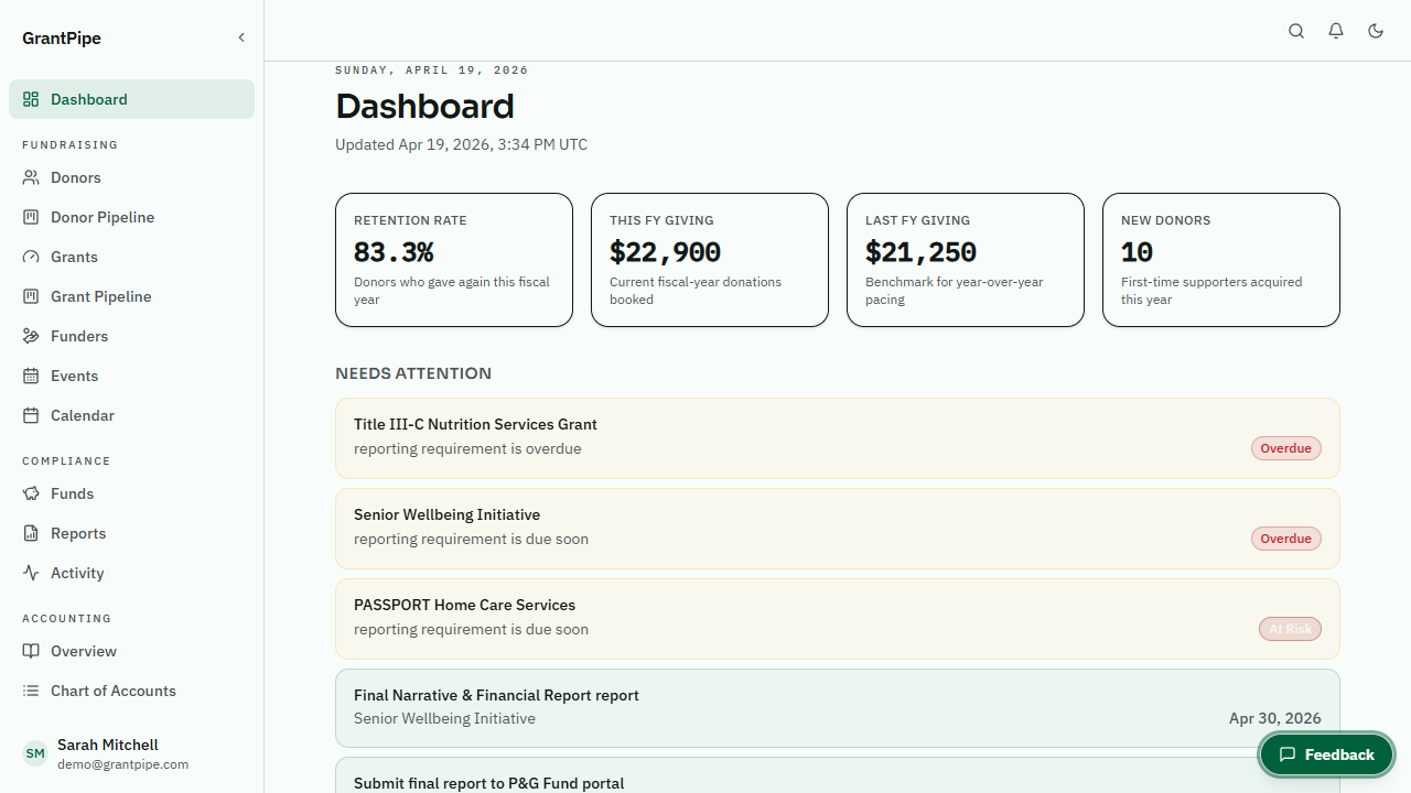 GrantPipe dashboard showing unified donor, grant, and accounting reporting